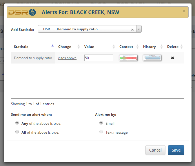 market-monitor-popup-DSR-initially