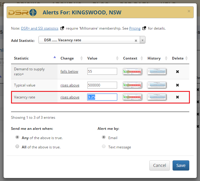 mkt-monitor-kingswood-vacancy-rises-above-2.75pc