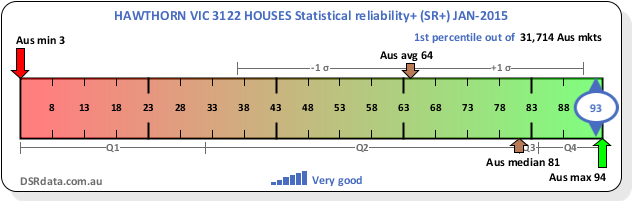 Context Ruler Image